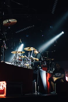 DW Performance Drum Set